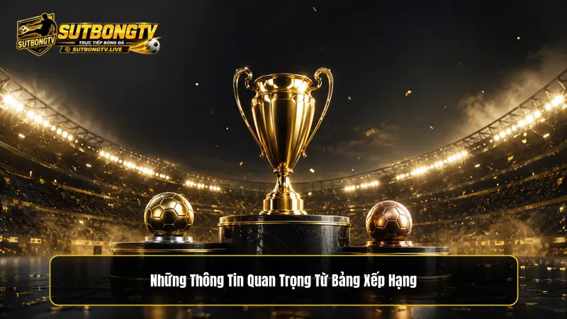 Những thông tin quan trọng có thể theo dõi từ Bảng xếp hạng